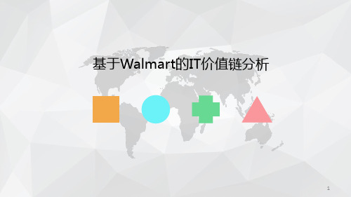 Walmart与Kmart案例分析精华