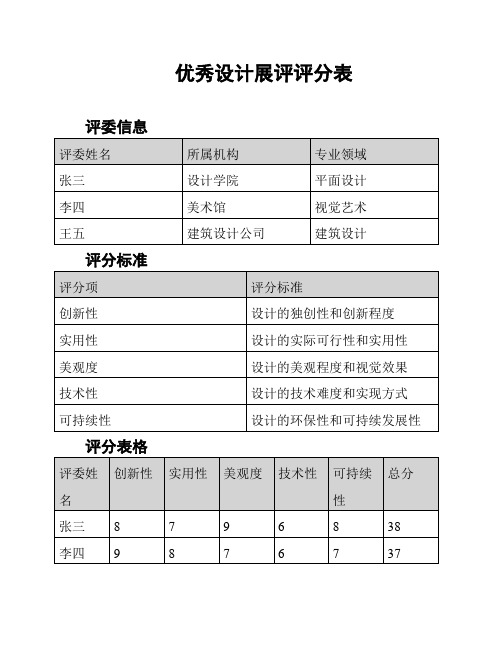 优秀设计展评评分表