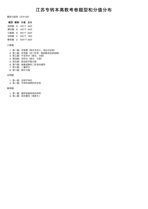 江苏专转本高数考卷题型和分值分布