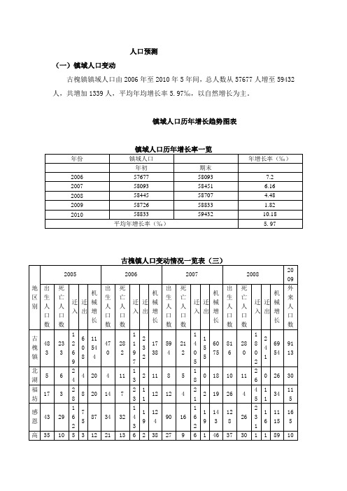 城市规划中人口预测文档的范例