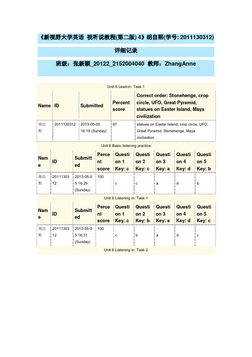 新视野大学英语视听说教程4最新版UNIT6答案