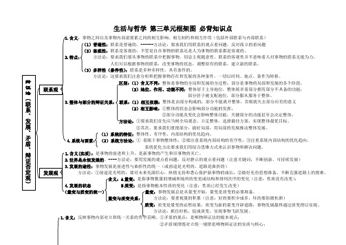 生活与哲学 第三单元框架图 必背知识点