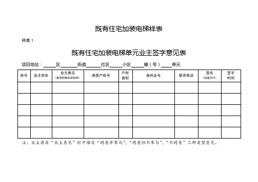 既有住宅加装电梯样表既有住宅加装电梯单元业主签字意见表【模板】