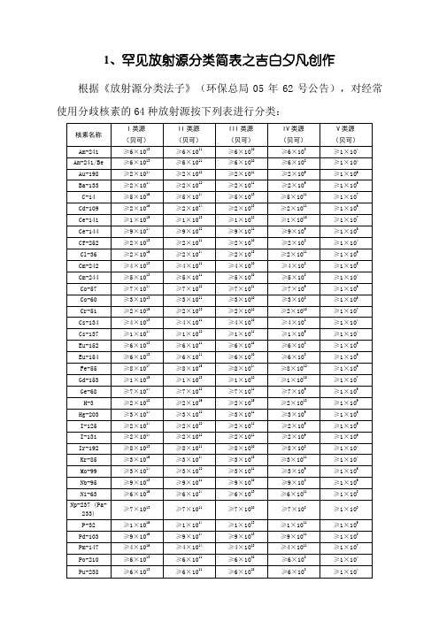 常见放射源及射线装置分类