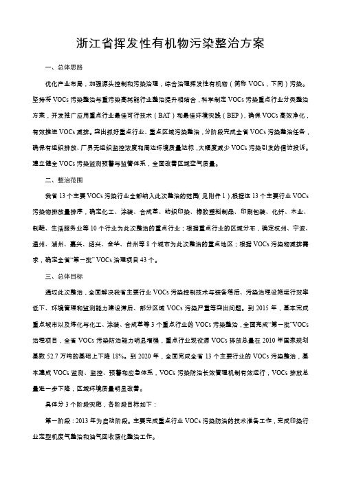 浙江省挥发性有机物污染整治方案