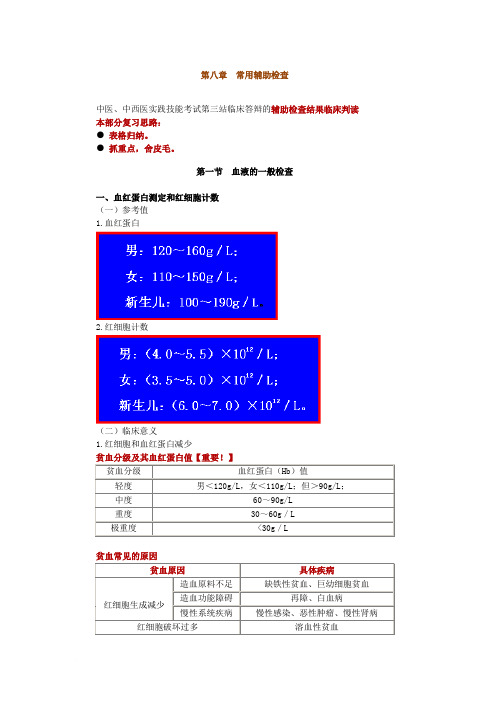 执业医师常用辅助检查范文