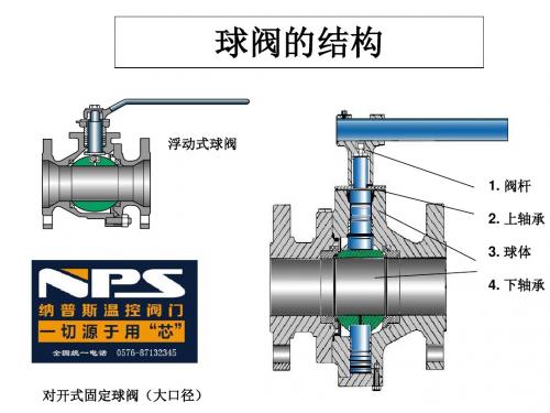 暖气片常见阀门的结构