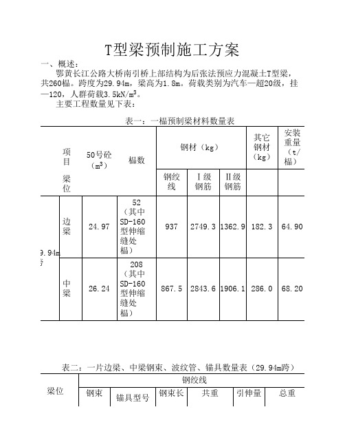 T型梁预制施工细则