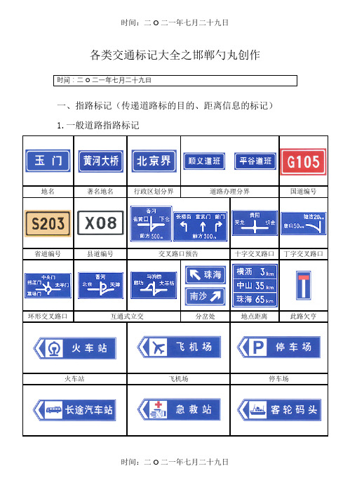 各种交通标志大全