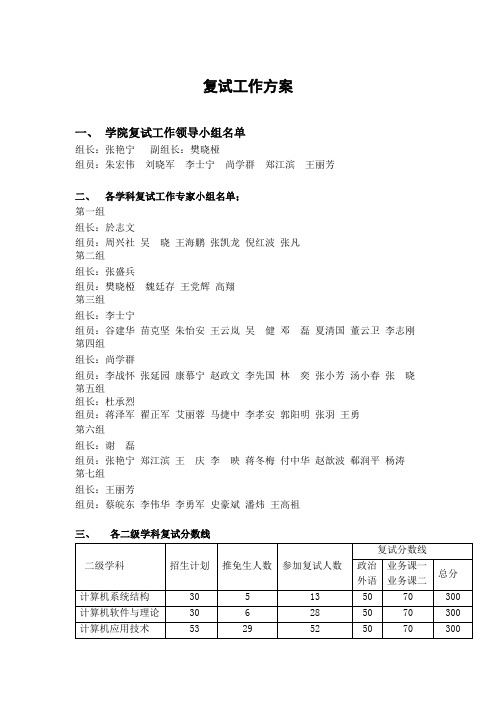 西工大计算机学院2012年复试工作方案