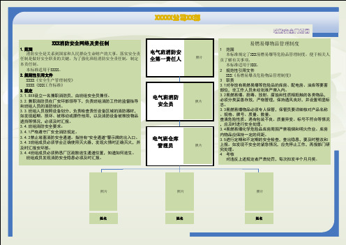 消防安全网络图