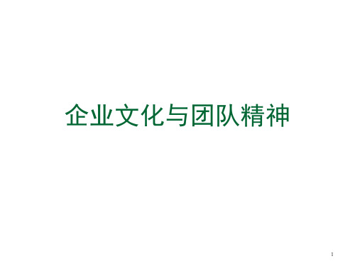 企业文化与团队精神课件(PPT 182页)