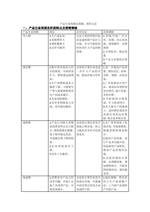 产品生命周期概述及预测、管控