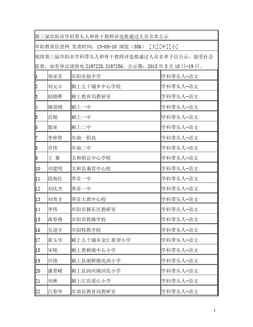 安徽省阜阳第三批学科带头人骨干教师名单