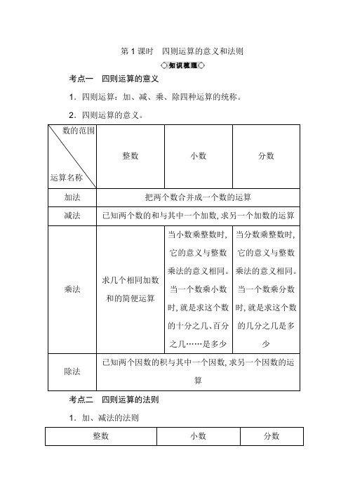 六年级下数学知识点讲解-小升初总复习 数的运算第1课时 四则运算的意义和法则