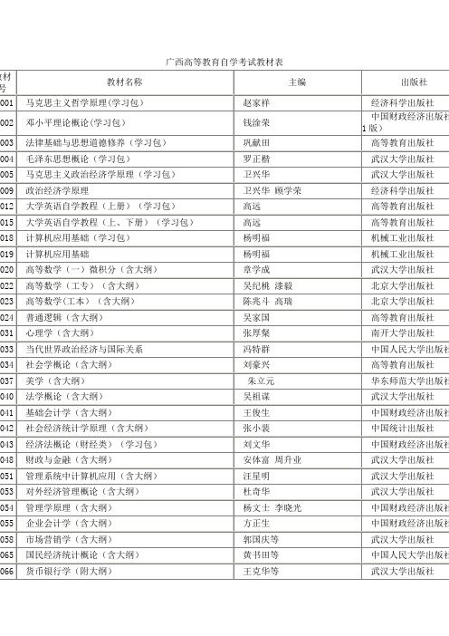 广西高等教育自学考试教材表