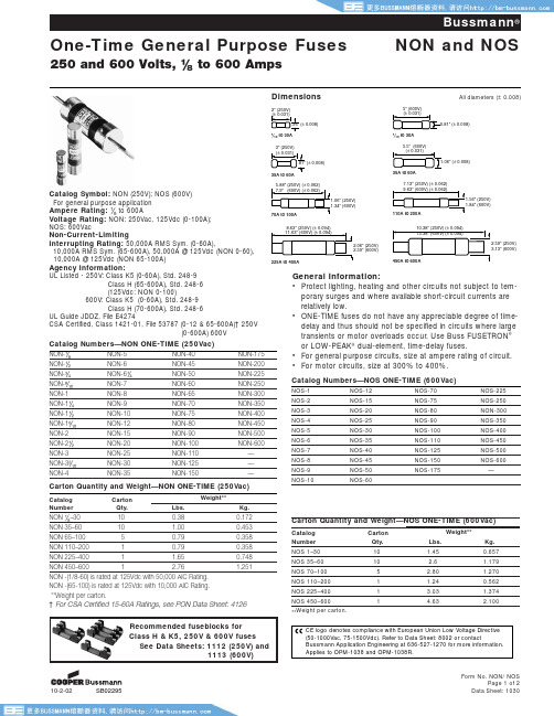 美国BUSSMANN NON及NOS系列熔断器规格资料,选型手册