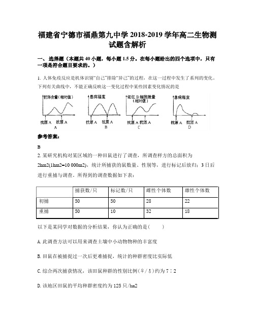 福建省宁德市福鼎第九中学2018-2019学年高二生物测试题含解析