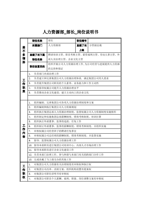 人力资源部_部长_岗位说明书