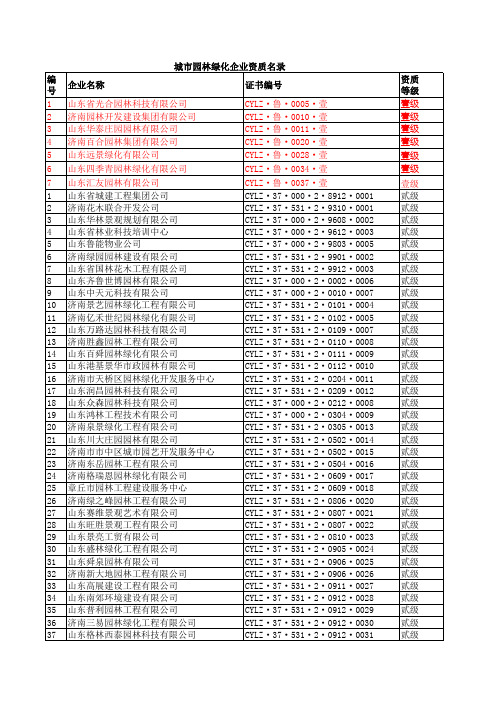 济南园林企业资质一览表