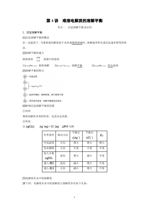 高考一轮复习 难溶电解质的溶解平衡