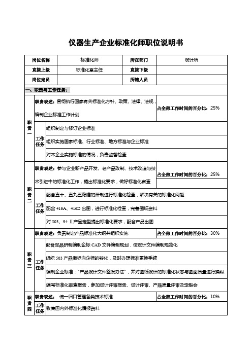 仪器生产企业标准化师职位说明书