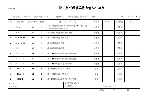 设计联系单汇总