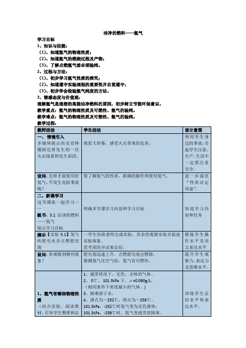 科粤新课标九年级上册初中化学《第五章 燃料 5.1 洁净的燃料——氢气》_0