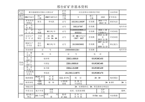 煤矿基本情况表—邢台矿