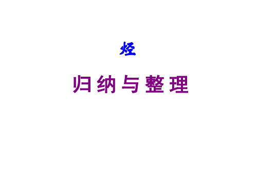 烃归纳与整理.ppt