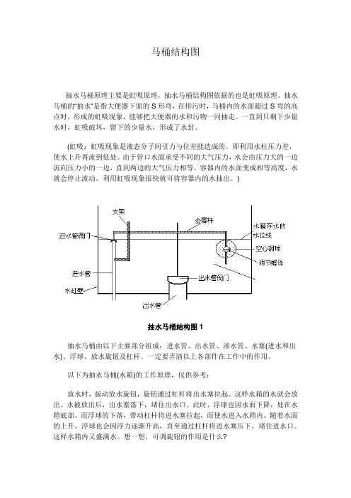 家庭马桶结构图_