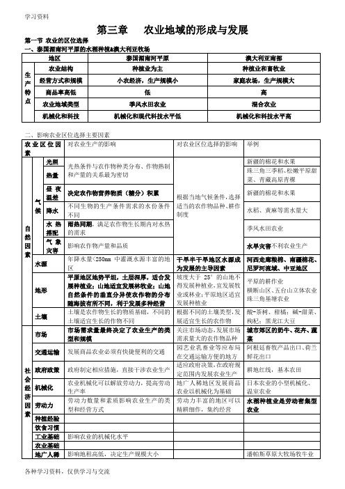 地理必修二第三、四章知识点总结备课讲稿