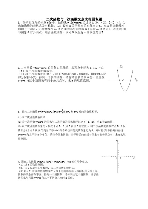 二次函数与一次函数交点求范围专题