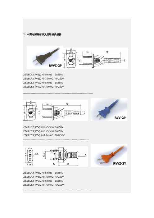 中国电源线标准及所用插头规格