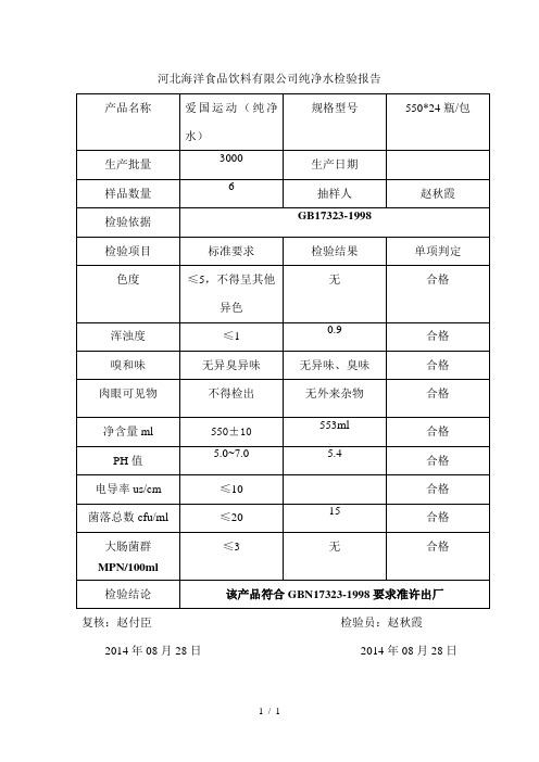 纯净水检验报告