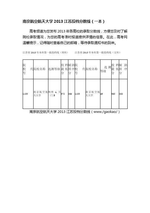 南京航空航天大学2013江苏投档分数线（一本）