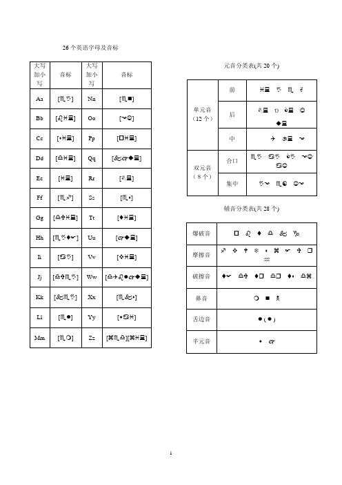 26个英语字母及音标