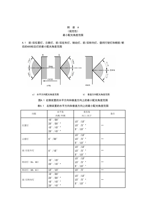 汽车挂车光信号装置最小配光角度范围、发光强度分布、光信号投射功能、ADS标志灯、A2前位置灯特殊规定