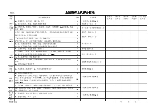 上机评分标准