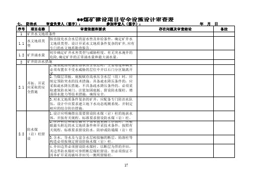 煤矿建设项目安全设施设计审查表