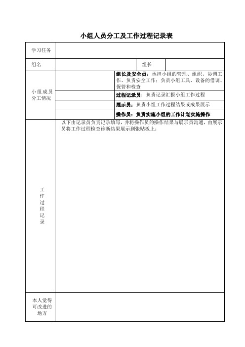 学案汽油发动机无法起动故障诊断》讲解