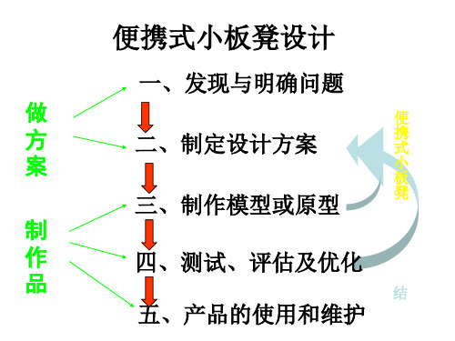 便携式小板凳设计