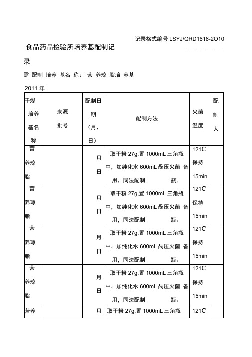 培养基配制记录表