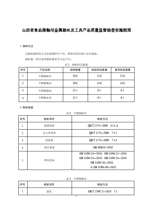 2020山西省食品接触用金属器皿及工具产品质量监督抽查实施细则