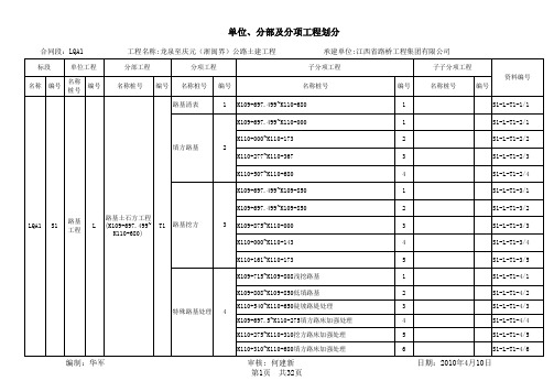 高速公路单位分部分项工程划分表样本