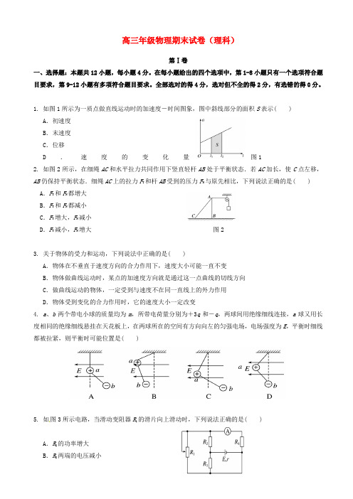 【精品】吉林省长春外国语学校高三物理上册期末考试试题(有答案)