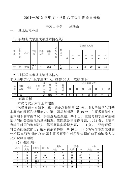 2011—2012下学期八年生物质量分析