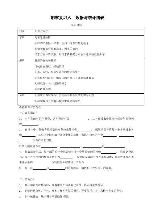 浙教版七年级数学下册《数据与统计图表》期末复习试卷有答案(完全版)