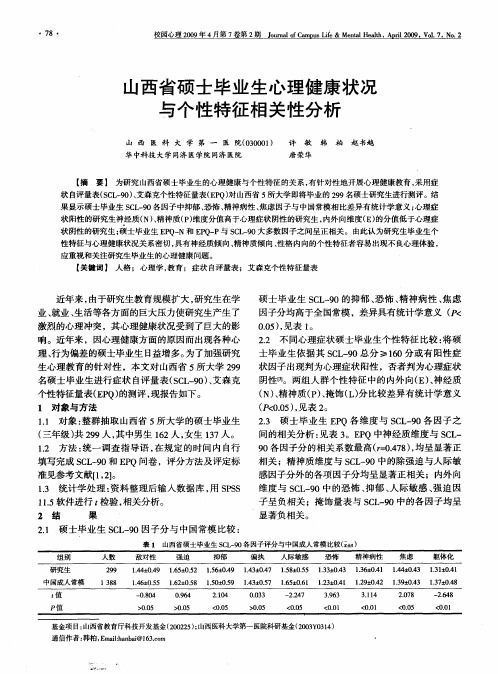 山西省硕士毕业生心理健康状况与个性特征相关性分析