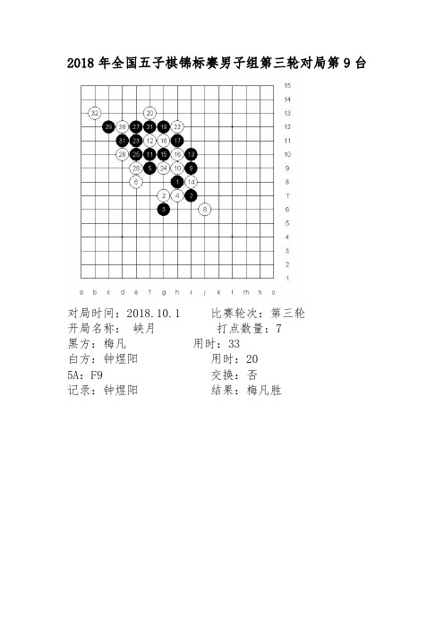 2018年全国五子棋锦标赛男子组第三轮对局第9台